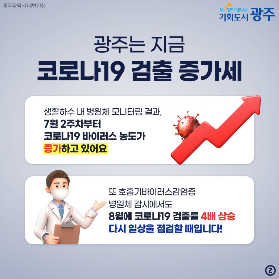 코로나19 재유행이라고? 호흡기 감염병 예방수칙 기억하세요! 첨부이미지 : 2.jpg