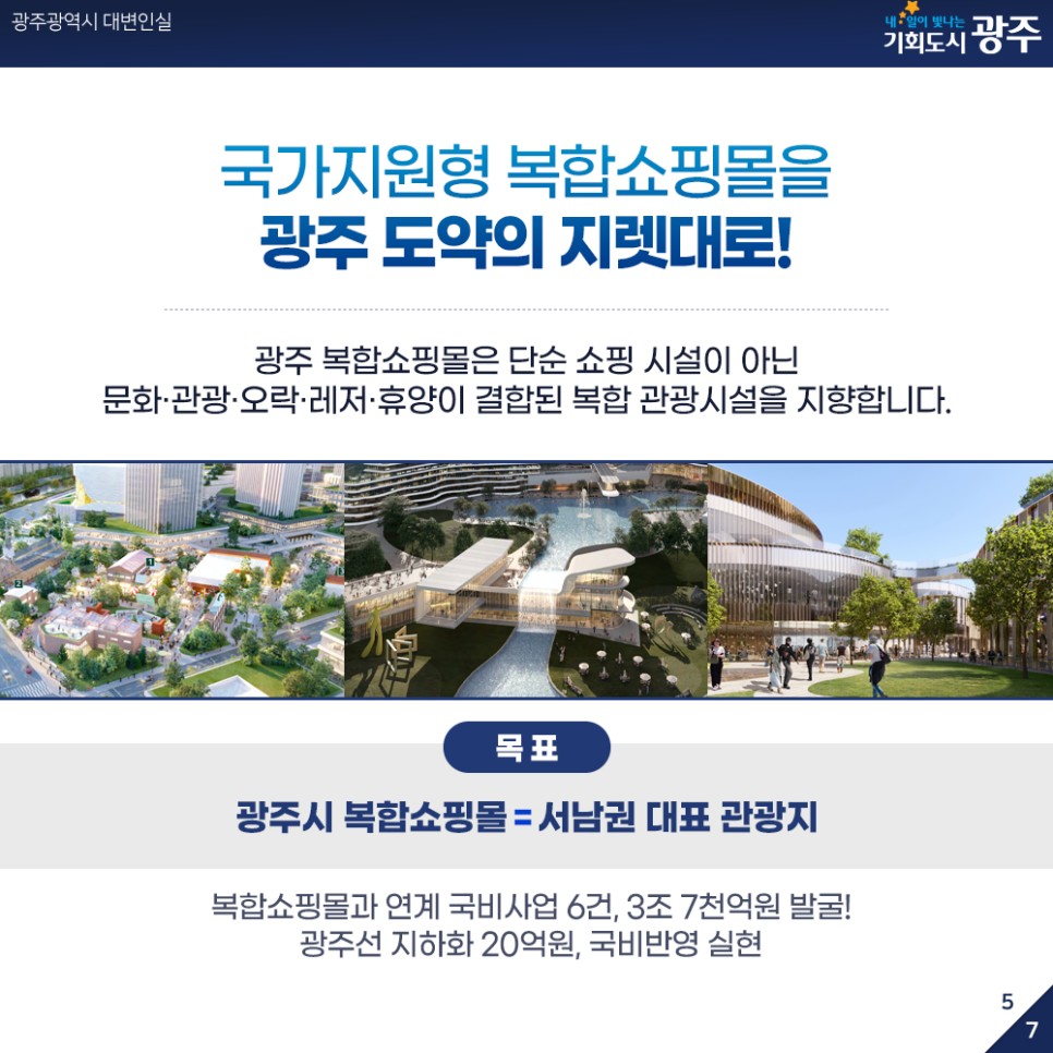 더 현대,  스타필드가 주목하는 광주, 시민에게 보고합니다. 복합쇼핑몰 이제는 됩니다! [광주광역시청] 첨부이미지 : 5_수정.jpg