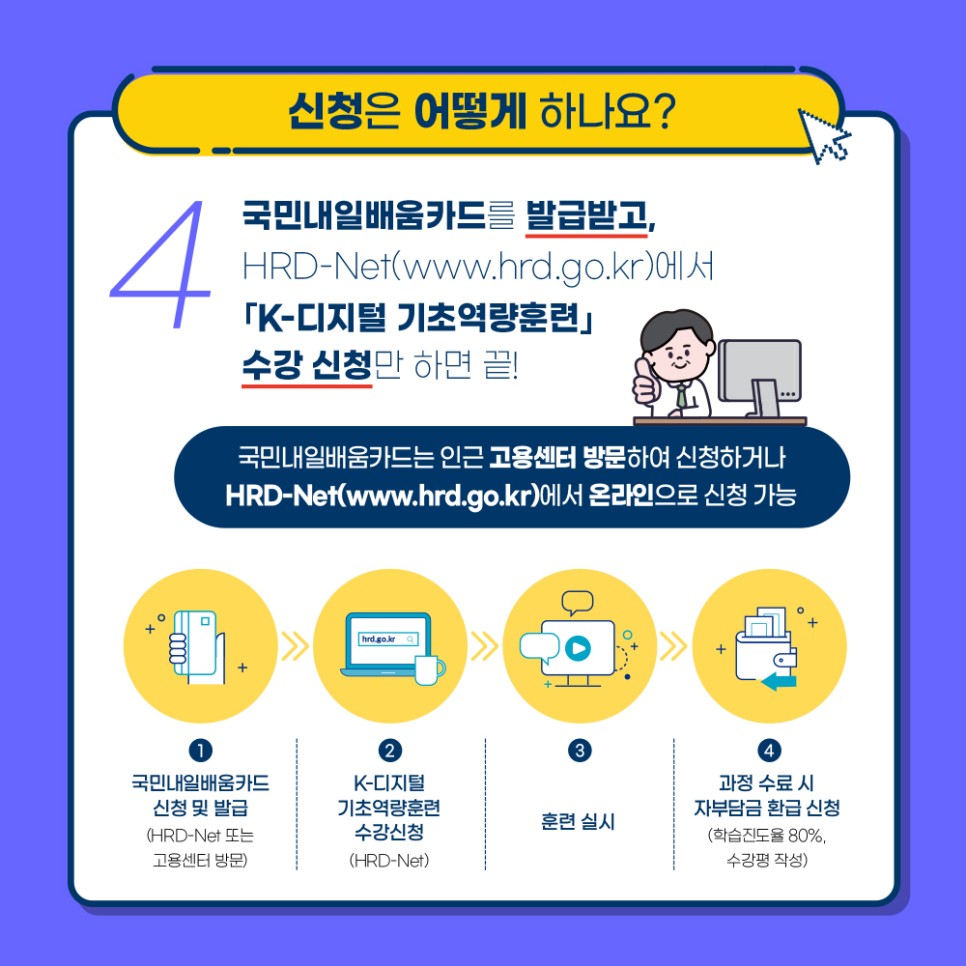 누구나 K-디지털 핵심인재로! K-디지털 기초역량훈련 사용설명서 [한국고용진흥원] 첨부이미지 : 4.jpg