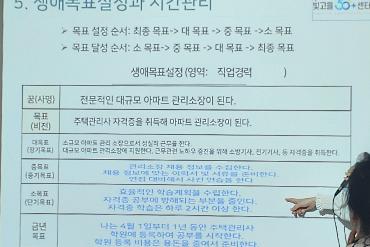 빛고을 50센터 내생애 컨설팅 