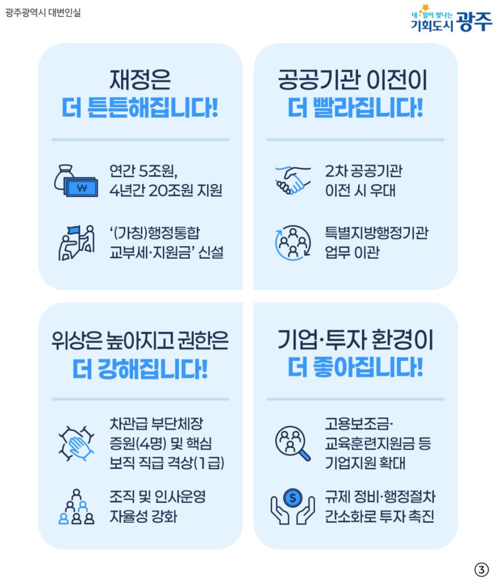 특별법 통과! 이제는 기회특별시, 광주·전남의 새봄이 시작됩니다 첨부이미지 : 33333.jpg